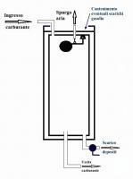 Nome del file: SEPARATORE D'ARIA.jpg
Dimensione: 40,08 KB
15-12-2017, 17:59