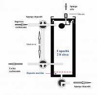 Nome del file: SEPARATORE D'ARIA.jpeg
Dimensione: 122,83 KB
17-12-2017, 01:16