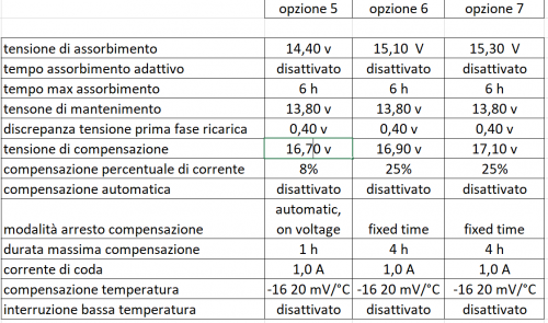 Nome del file: 2.png
Dimensione: 48,99 KB
05-11-2024, 18:05