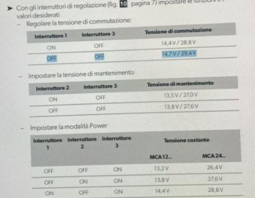 Nome del file: settaggio 1.JPG
Dimensione: 41,77 KB
16-07-2025, 17:37