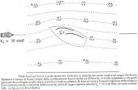 Nome del file: fluidiattornovele.jpg
Dimensione: 170,56 KB
06-12-2016, 20:55