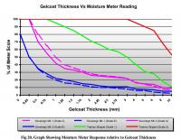 Nome del file: grafici umidita.jpg
Dimensione: 161,15 KB
11-01-2017, 00:23