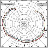 Nome del file: pola.jpg
Dimensione: 151,96 KB
21-03-2017, 23:01
