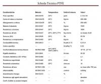 Nome del file: teflon.jpg
Dimensione: 111,02 KB
31-07-2017, 18:34