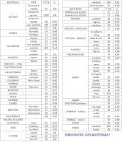 Nome del file: emissività.jpg
Dimensione: 173,53 KB
08-08-2017, 00:18