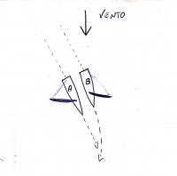 Nome del file: Nuovo documento 2018-01-24 10.22.29_1.jpg
Dimensione: 122,95 KB
24-01-2018, 11:32