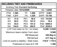 Nome del file: cooksoon50.jpg
Dimensione: 62,25 KB
26-11-2018, 19:47