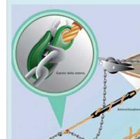 Nome del file: Cattura3.jpg
Dimensione: 31,58 KB
14-05-2019, 17:46