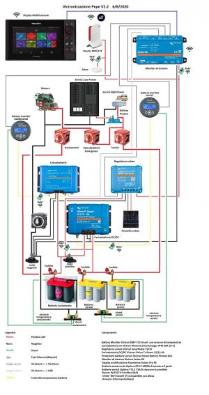 Nome del file: Pepe1395VictronizedV2.2.jpg
Dimensione: 199,54 KB
11-08-2020, 12:09
