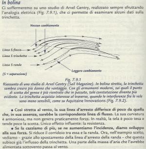 Nome del file: trinchetta.jpg
Dimensione: 167,66 KB
24-08-2020, 17:08