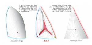 Nome del file: IMG_20201119_205917.jpg
Dimensione: 111,34 KB
19-11-2020, 22:00