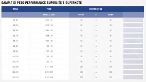 Nome del file: superkote dpi.JPG
Dimensione: 60,88 KB
16-12-2020, 10:58