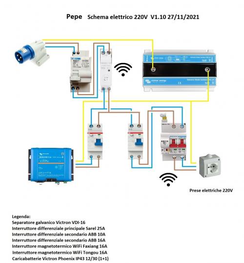 Nome del file: Pepe220V1.1.jpg
Dimensione: 239,04 KB
01-12-2021, 12:01