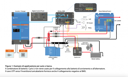Nome del file: EsempioImpianto.png
Dimensione: 363,75 KB
27-04-2022, 23:39