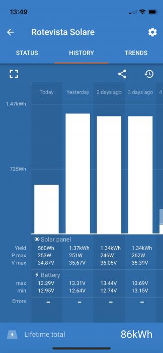 Nome del file: IMG_2571.JPG
Dimensione: 238,26 KB
07-08-2022, 12:32