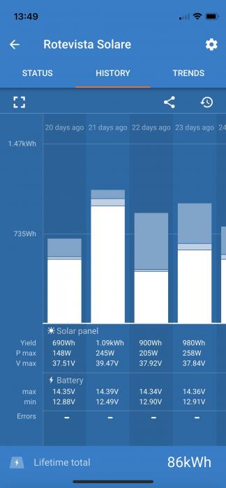 Nome del file: IMG_2572.JPG
Dimensione: 242,05 KB
07-08-2022, 12:33