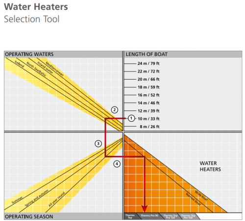 Nome del file: water heater.PNG
Dimensione: 106,71 KB
09-12-2022, 12:26