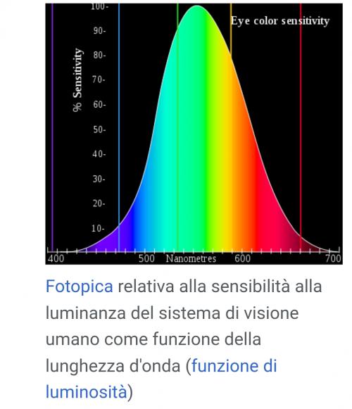 Nome del file: Screenshot_2023-01-31-18-35-38-10_40deb401b9ffe8e1df2f1cc5ba480b12.jpg
Dimensione: 244,3 KB
31-01-2023, 19:56