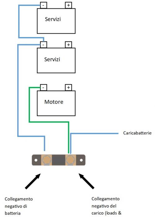 Nome del file: img4.jpg
Dimensione: 59,23 KB
15-03-2023, 18:11