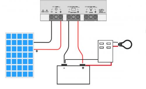 Nome del file: Controller-diretto.jpg
Dimensione: 29,64 KB
01-04-2023, 11:35
