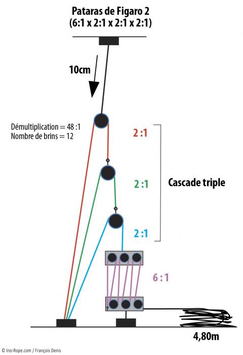 Nome del file: pataras-figaro.jpg
Dimensione: 146,56 KB
05-04-2023, 08:50