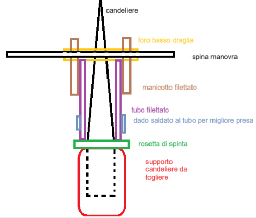 Nome del file: estrattore candeliere.png
Dimensione: 40,25 KB
03-12-2024, 23:38