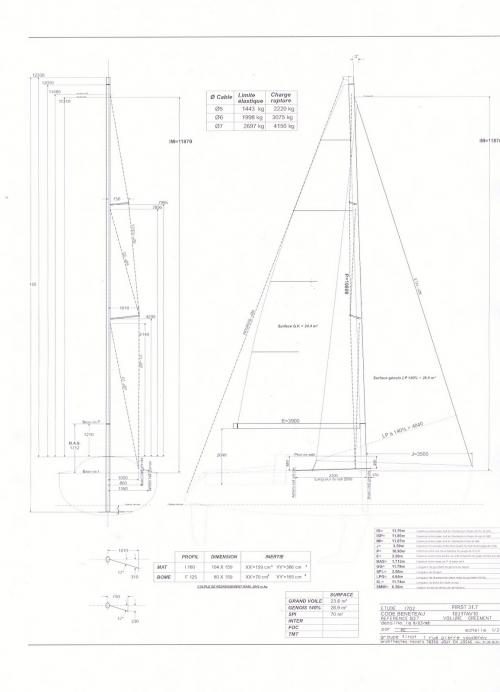 Nome del file: Piano velico First 31.7.jpg
Dimensione: 170,62 KB
17-02-2025, 23:09