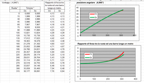 Nome del file: SC1.png
Dimensione: 70,81 KB
17-05-2025, 20:28