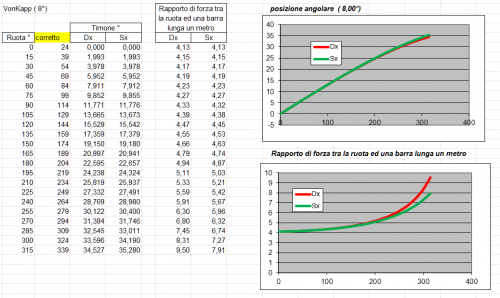 Nome del file: SC2.png
Dimensione: 70,61 KB
17-05-2025, 20:28