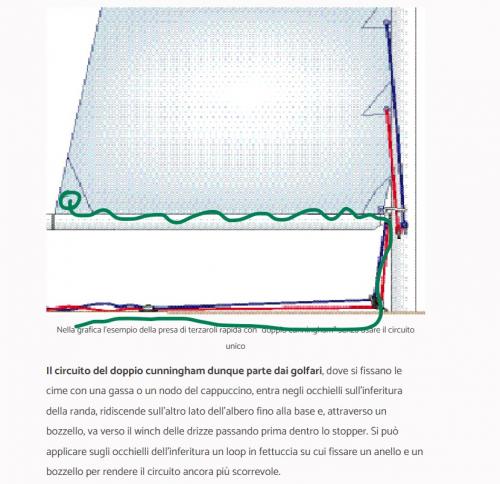 Nome del file: soluzione_mia.jpg
Dimensione: 162,56 KB
04-06-2025, 16:32